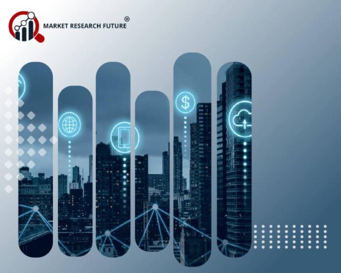 Large Language Model (LLM) Market is Set to Grow USD 155.12