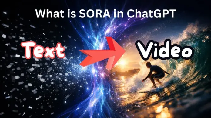 What Is Sora in ChatGPT? How OpenAI's AI Turns Text Into Videos