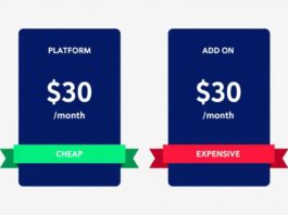 What’s “Expensive” in AI? The Answer is Changing Fast.