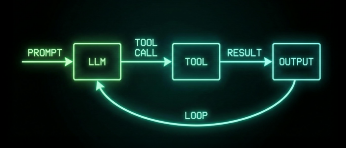 Mend.io HackerNoon profile picture