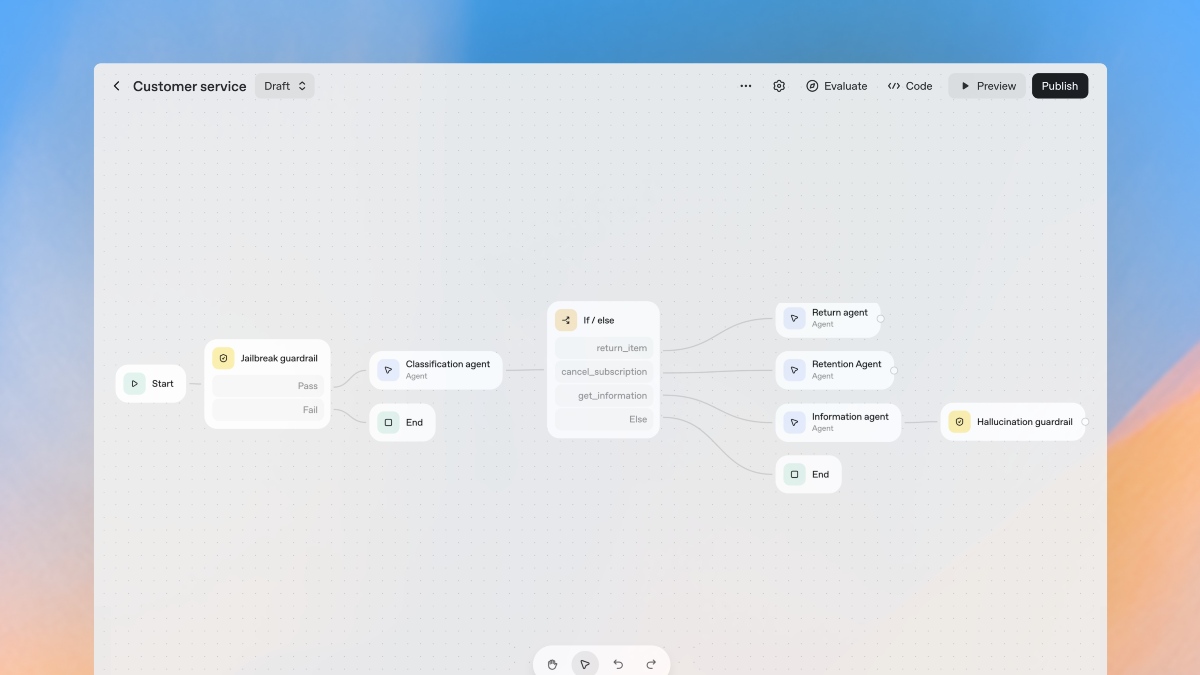 openai-agent-builder-demo.jpg openai agent builder demo