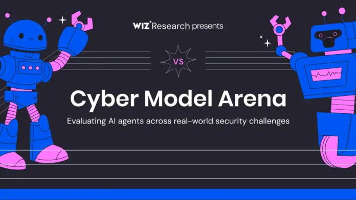 Cyber Model Arena | Wiz