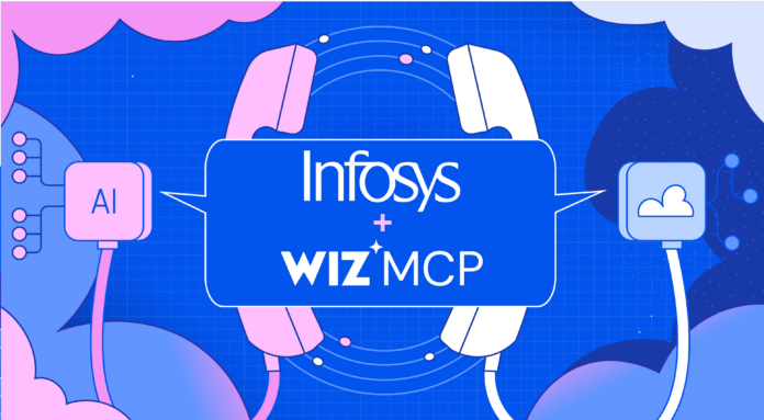 Wiz MCP & Infosys: Agentic Security