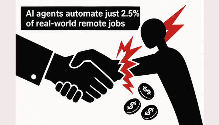 AI wont take remote work