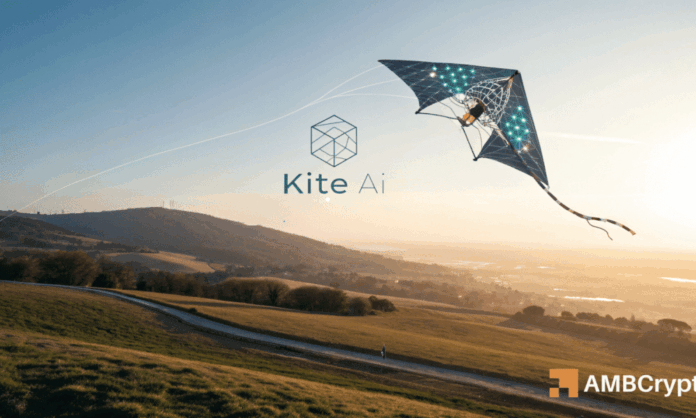 Can KITE crypto sustain its 21% daily gain? If not, what’s next?