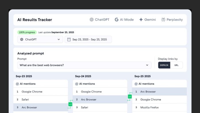ai search tracking using se ranking