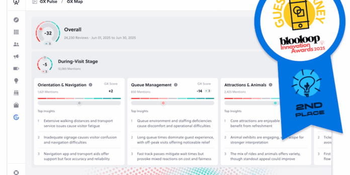 Attractions.io | AI guest intelligence tool GX Pulse