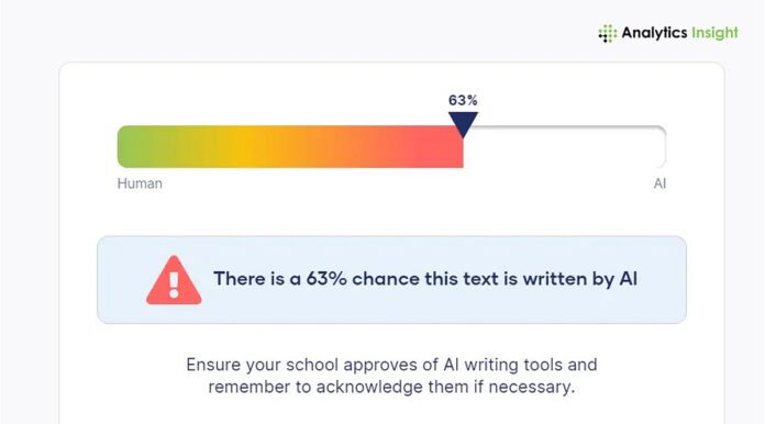 Free AI Detectors Tested: Which Tools Actually Work