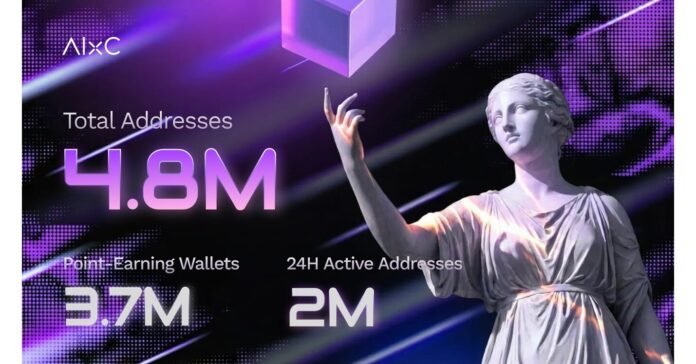AIxC Hub Surpasses 4.8M Registered Wallets, Introduces New Season, and Announces 