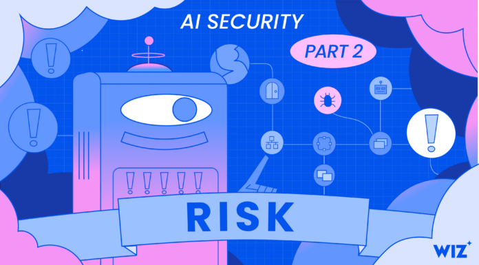 Reducing AI Risk Across Modern AI Applications
