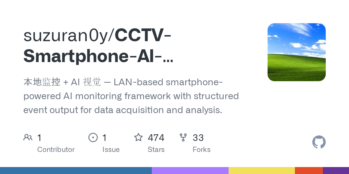 CCTV-Smartphone-AI-Monitoring.png