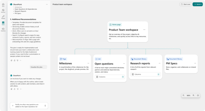 SharePoint at 25: Global enterprise knowledge in the AI era