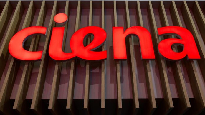 Ciena stock slides, Trade Desk jumps on OpenAI ad talks