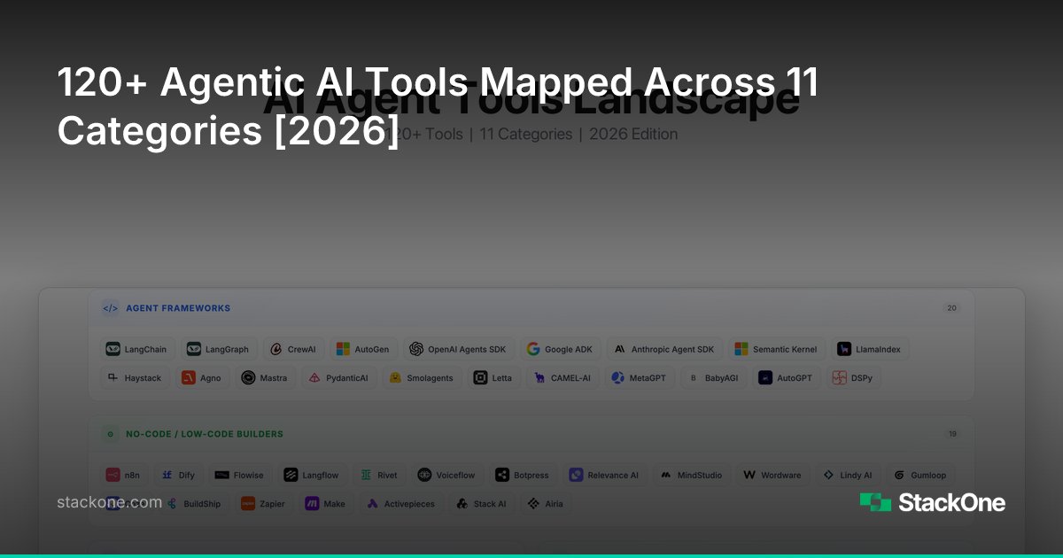 ai-agent-tools-landscape-2026.png