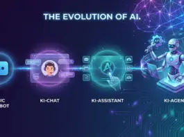 Blog/Portal for Smart FACTORY 