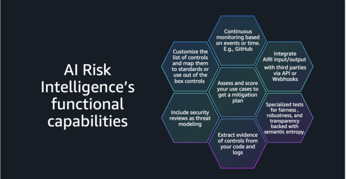Can your governance keep pace with your AI ambitions? AI risk intelligence in the agentic era