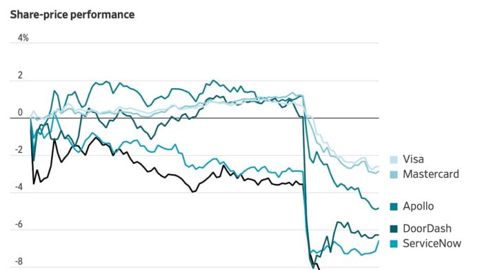 The Citrini craze; human cognition; Anthropic’s moral machine; COBOL returns; bye‑bye tax filing and Moon mining++