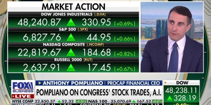 CEO foresees ‘supersonic tsunami’ as AI agents set to transform financial industry - Fox Business