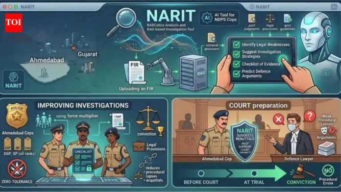 Gujarat police introduce AI tool to sharpen NDPS probes, boost conviction rates | Ahmedabad News