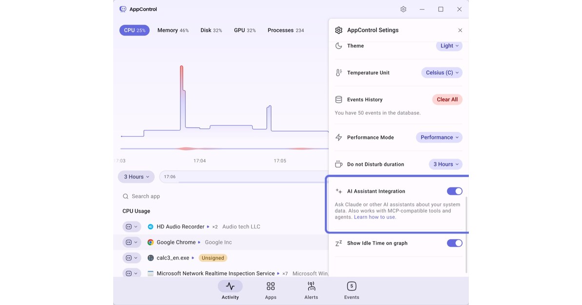 1776174641_image.jpg AppControl Introduces AI-Powered Analysis of Windows PC Performance, Privacy Events, and Background Activity