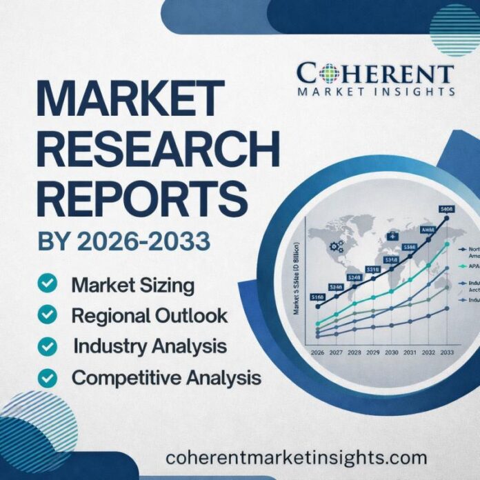 AI Marketing Cloud Tools Market
