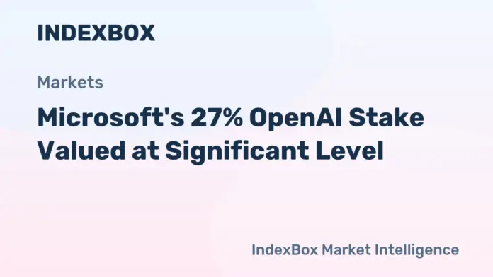 Microsoft's OpenAI Investment Value & Potential IPO Outlook | 2026 - News and Statistics