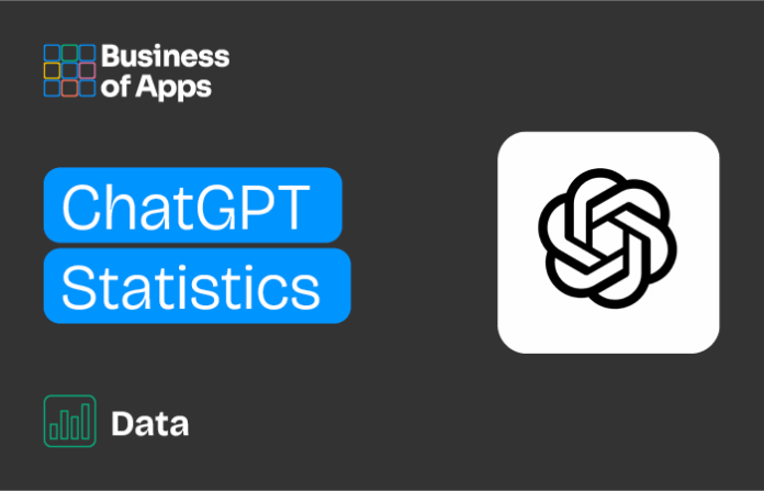 ChatGPT Revenue and Usage Statistics (2026)