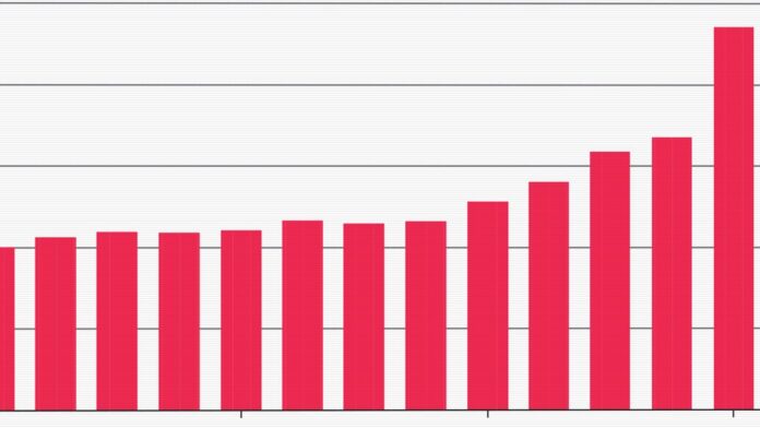 The Vibe Coding Effect? Apple’s App Store Saw 84% Jump in New Apps in Quarter — The Information
