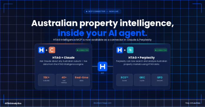 HTAG Analytics Becomes First Australian Proptech to Launch MCP Integrations with Claude and Perplexity AI