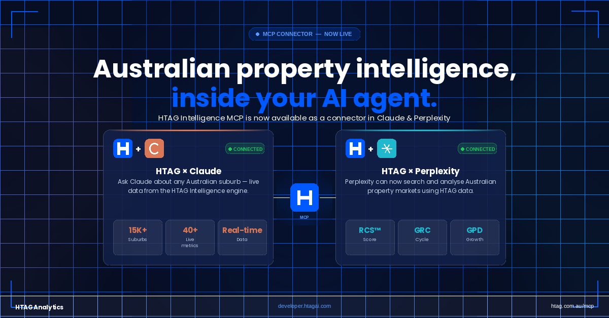 htag-analytics-mcp-connector-cl.png HTAG Analytics Becomes First Australian Proptech to Launch MCP Integrations with Claude and Perplexity AI